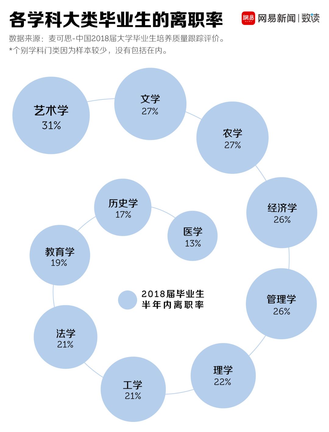 成人口对口吹气频率_伪差篇 最一目了然的成人脑电图图谱丨一键收藏(2)