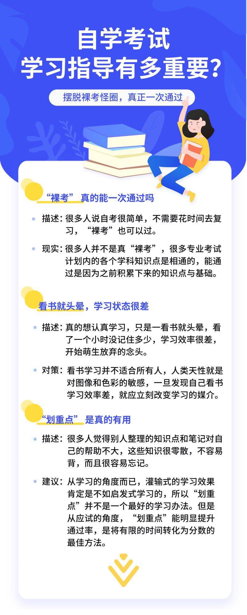 2020年考期的课程自考视频、复习资料哪里找