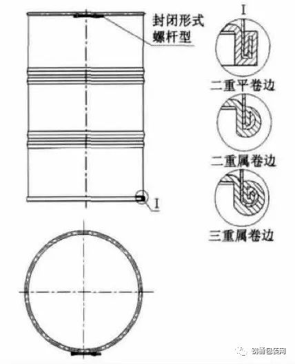 50l,80l,100l和200l废物桶结构简图