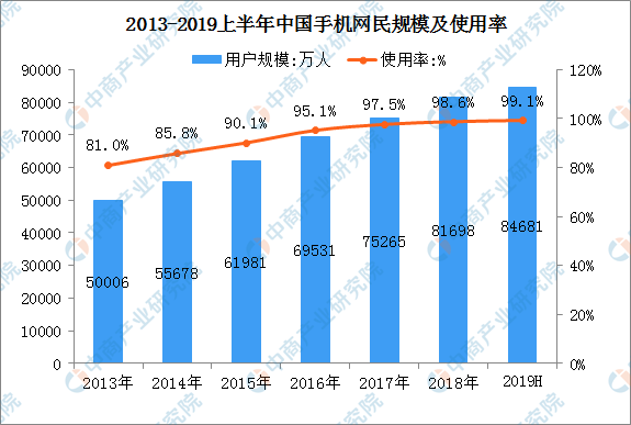 2019年安福县农村人口数_安福县地图(3)