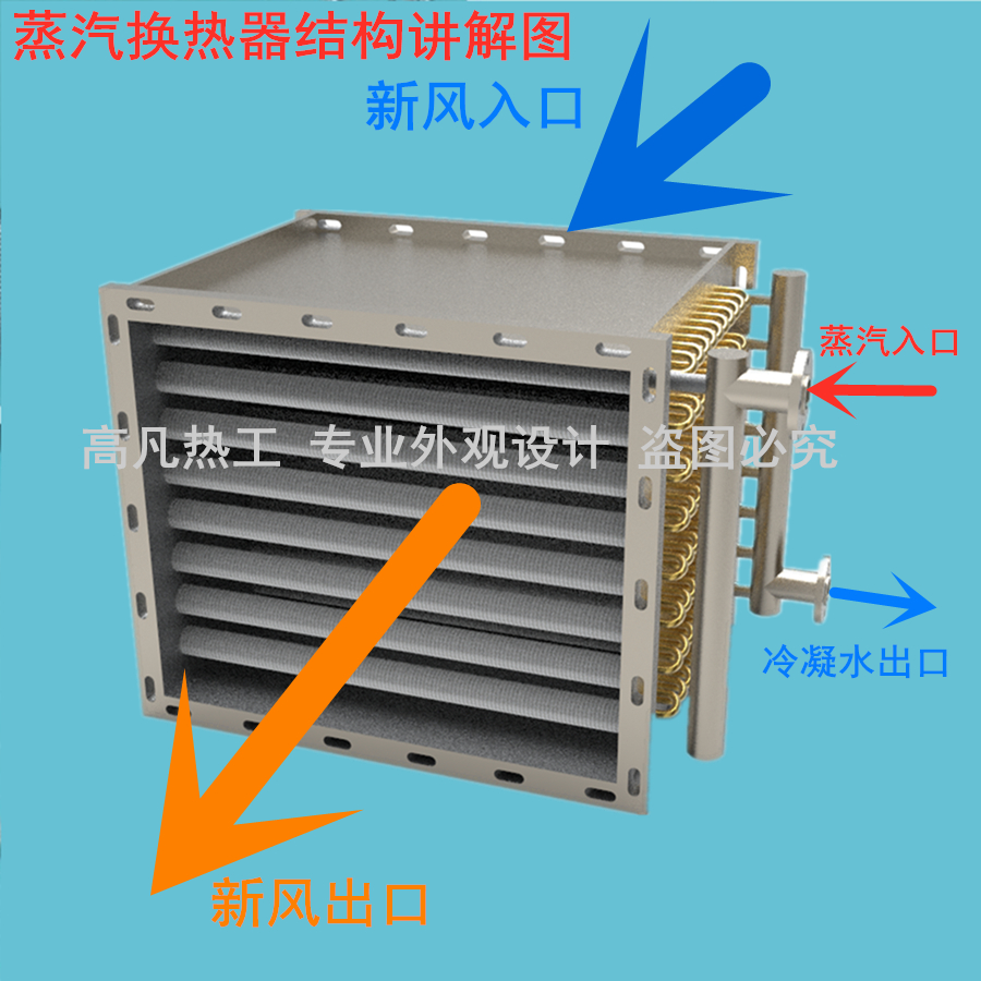 蒸汽换热器工作原理图