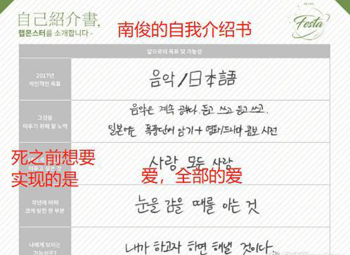 关于防弹未来结婚生活的事情 哥哥们真的太温柔 专辑