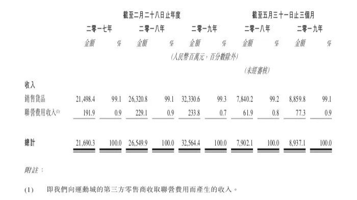 防弹run数字简谱_WALK ON THE EDGE run with the mind 口琴简谱(2)