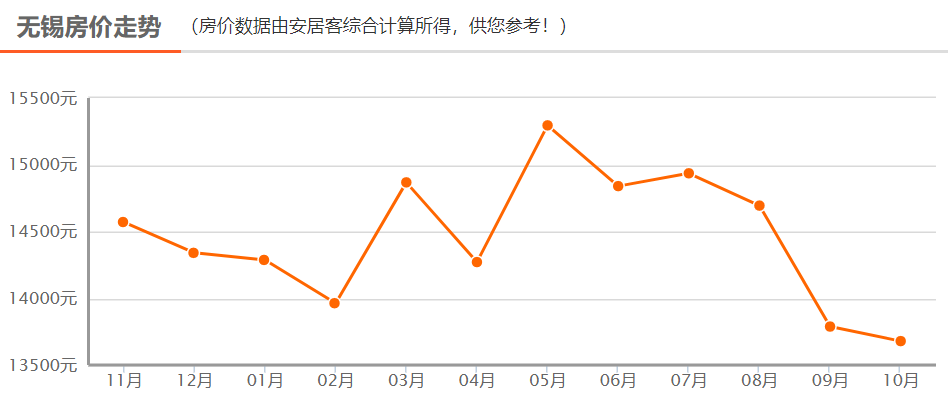 江苏靖江常住人口_江苏靖江老照片(3)