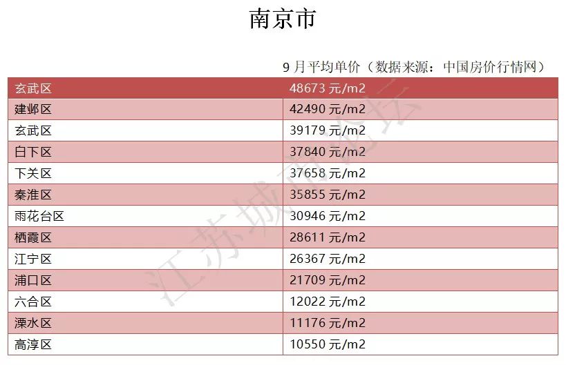 江苏靖江常住人口_江苏靖江老照片(3)