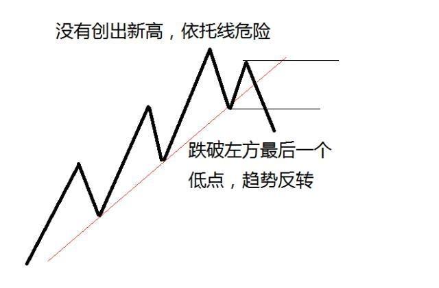 如何理解物极必反 6201dc216b0f4d149ce8233f5c27400e.jpeg
