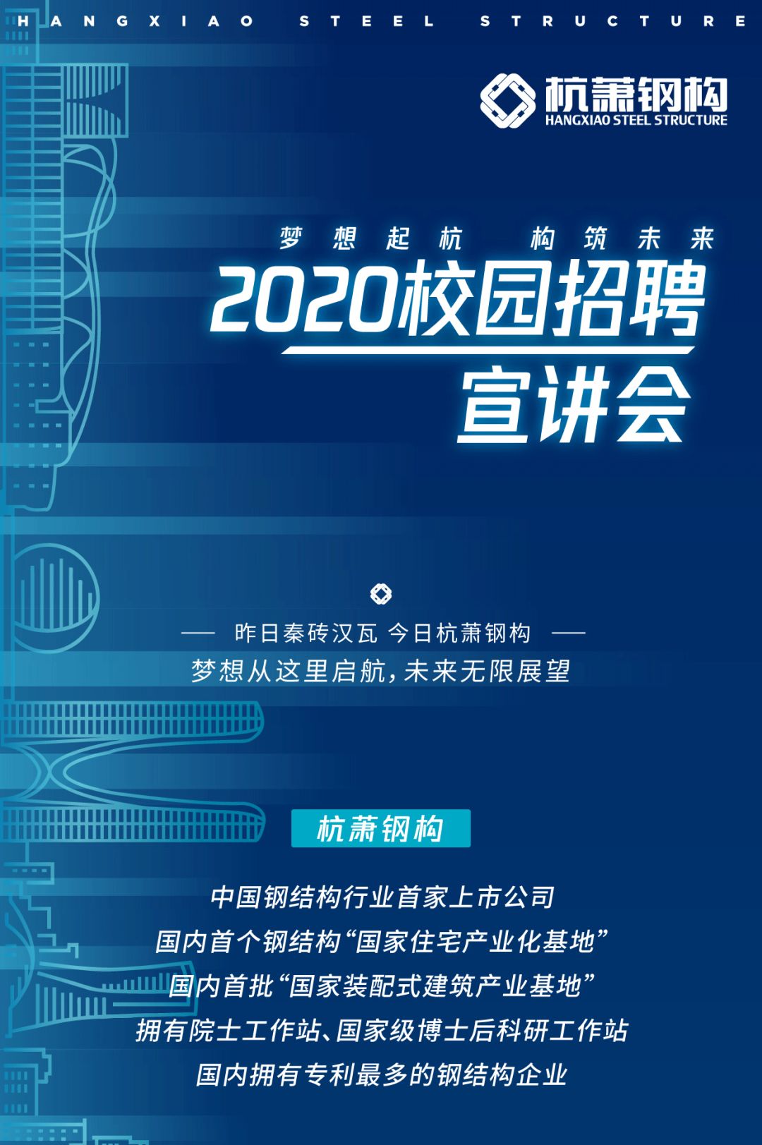 构筑未来丨杭萧钢构2020校园招聘宣讲会