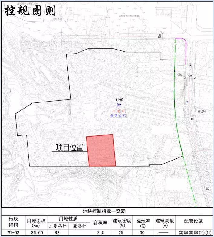 【权威】晋城又一批规划公示公布!书院尚品,时家岭城!