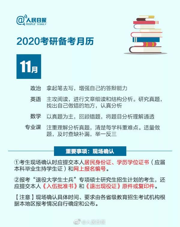考研报名要填写学位证书吗 来自搜狐网