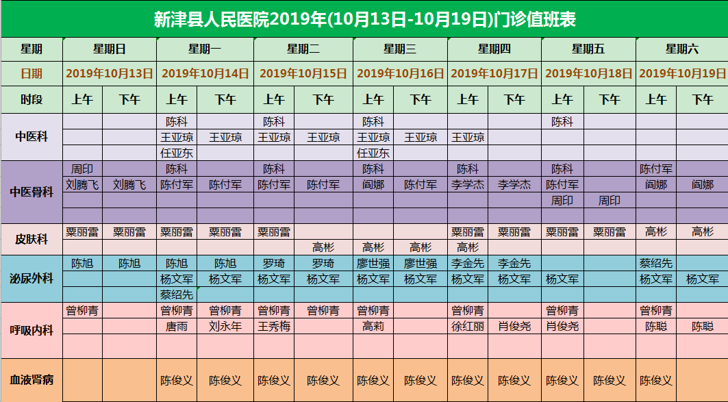 【就诊信息】新津县人民医院2019年(10月13日—10月19日)门诊值班表