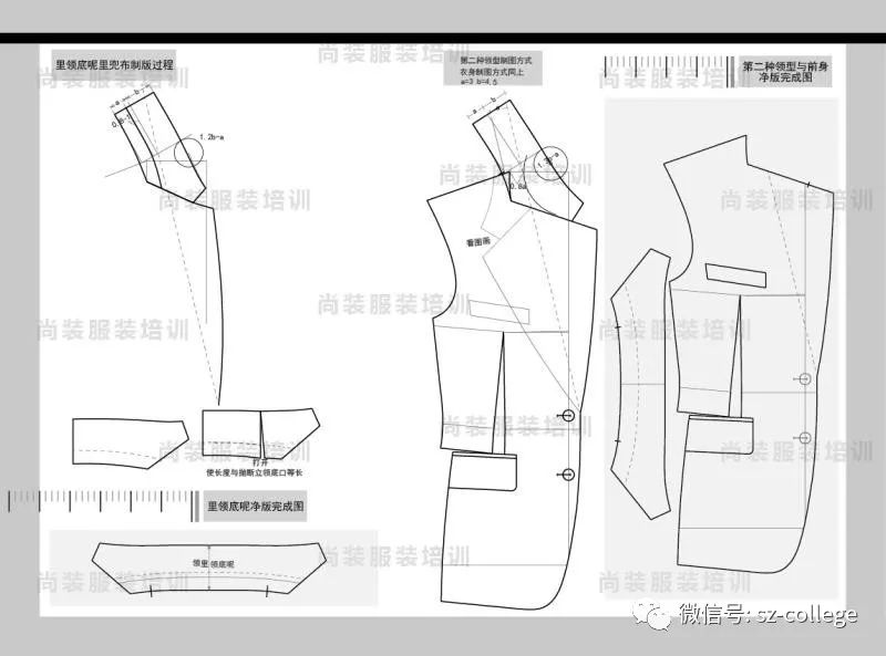 尚装男装制版三开身平驳头男西装紧身合体版