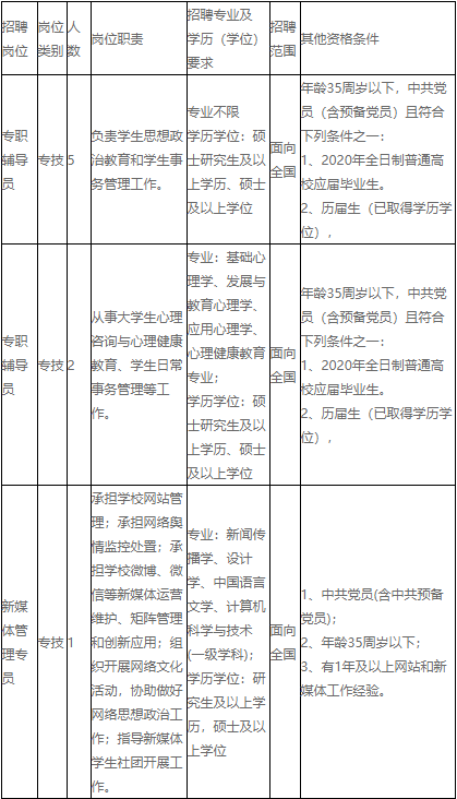 宁波缺人口吗_宁波人口热力图(2)