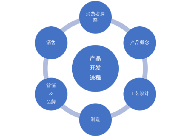 文章配图-2