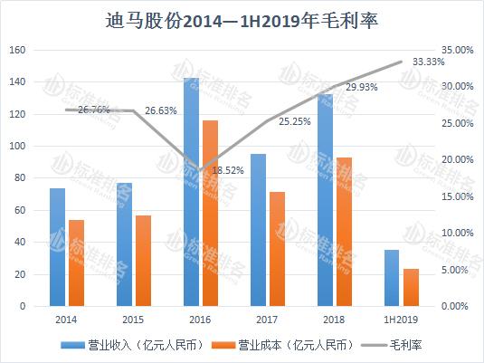 人口减少有利于缓解债务危机_人口普查