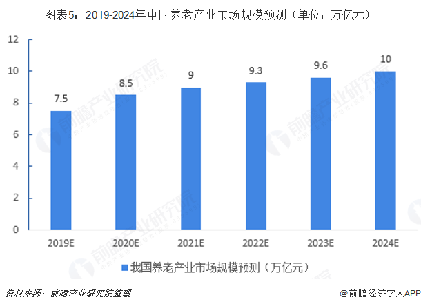 人口产业_创意产业引领常州经济转型