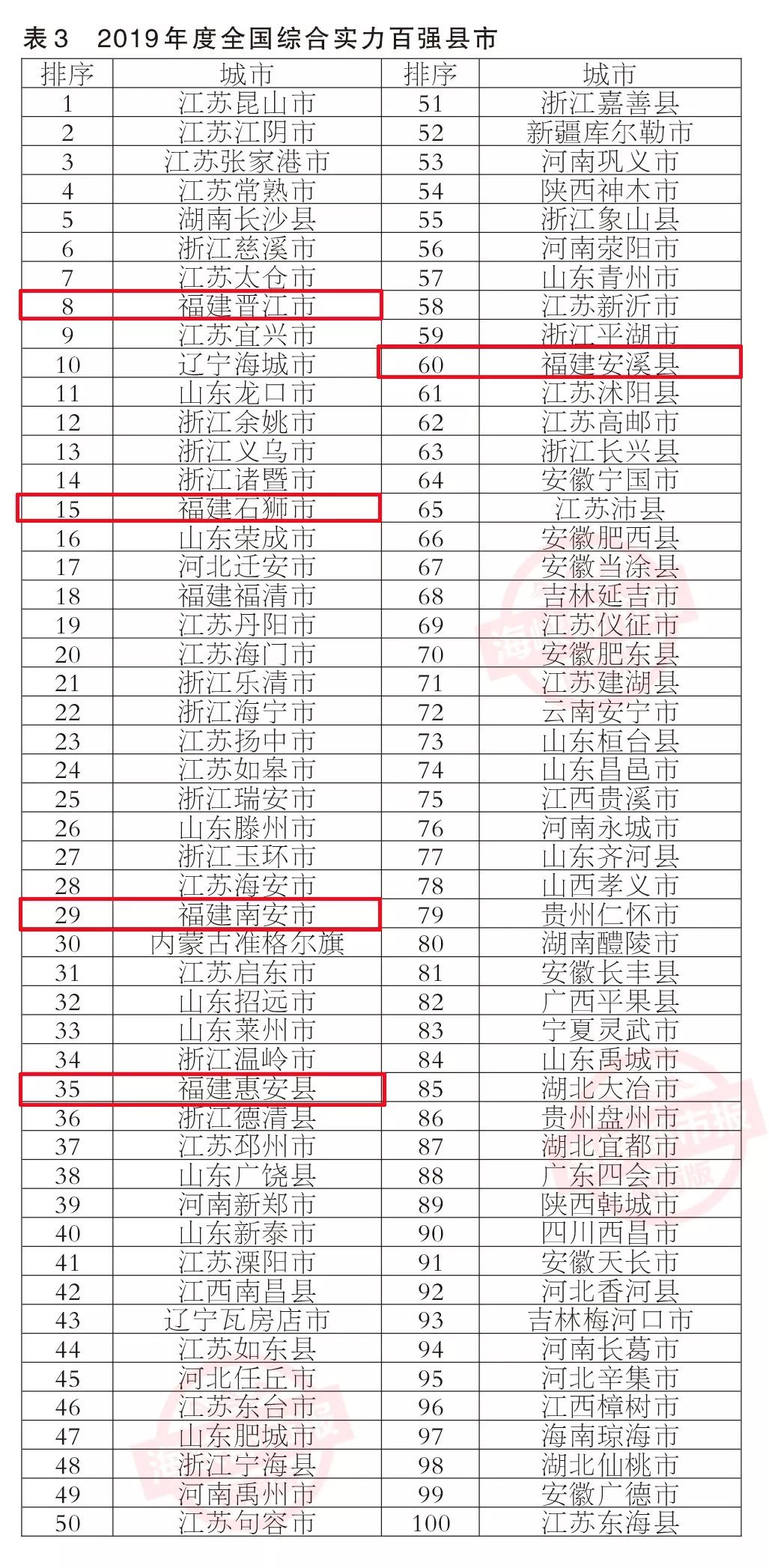 安溪人口2021总人数_安溪铁观音图片(2)