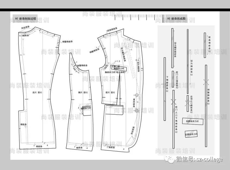 尚装| 男装制版|三开身平驳头男西装(紧身合体版)_款式