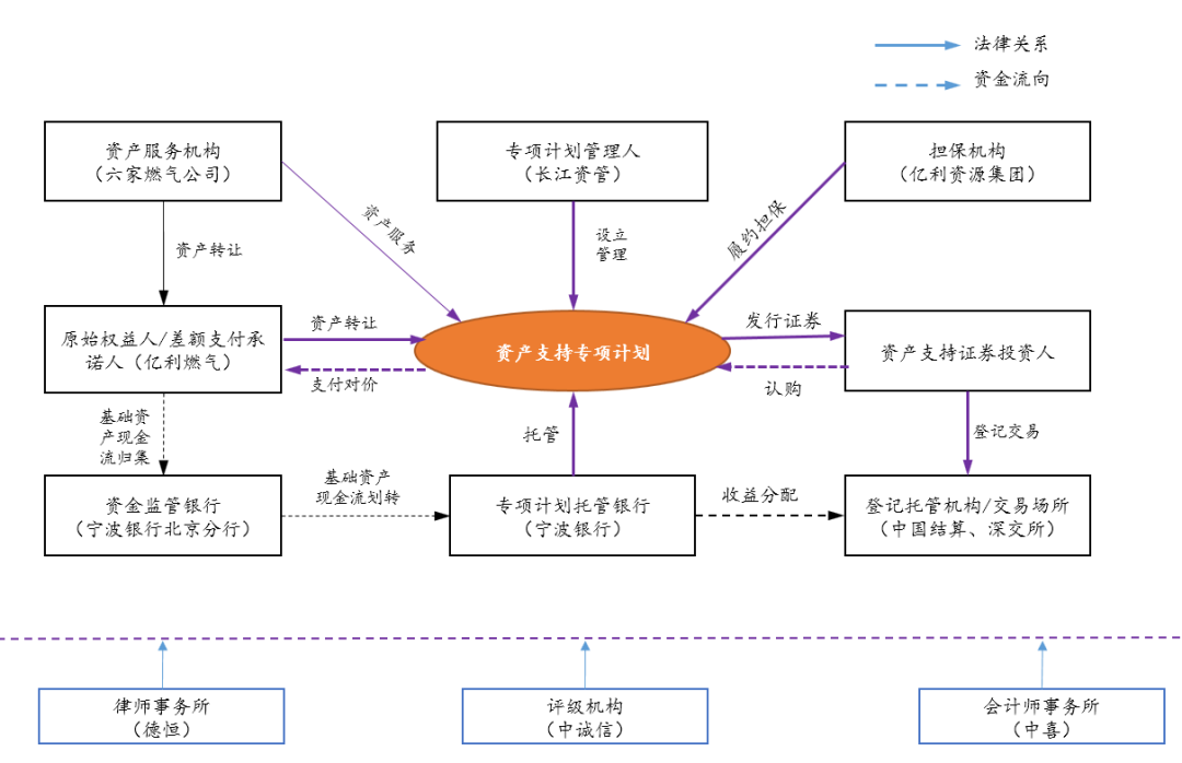 人口控制计划_人口与计划生育手抄报(2)