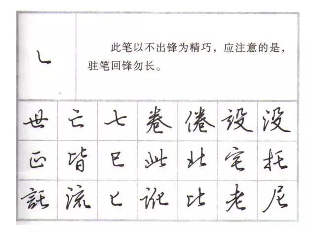 楷字用行楷怎么写