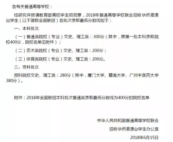 马来西亚第二家园华侨生高考有何优势?