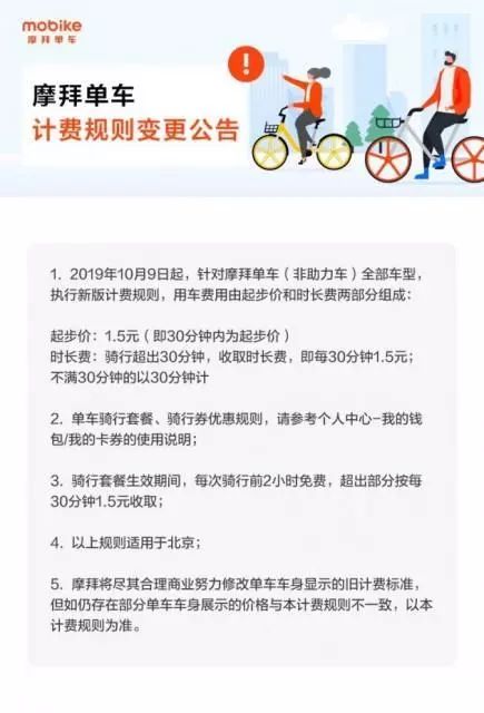 美團單車上調北京地區收費標準 / 星巴克全球價格排行榜出爐 科技 第2張