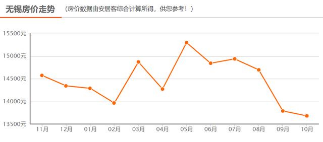 户籍人口城镇化率日本_天津户籍人口