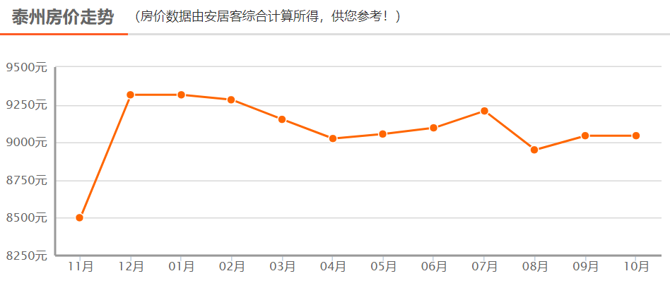 江苏靖江总人口_江苏泰州靖江地图(3)