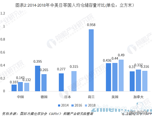 中国人口容量_据2009年2月26日国家统计局公布的数据,截至2008年我国总人口数已(3)