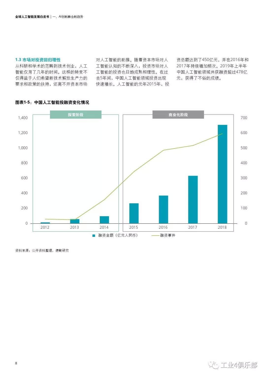 人口危局 pdf_pdf是什么格式(2)