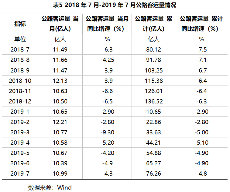7省市出生人口连续3年下滑_刚出生的婴儿(3)