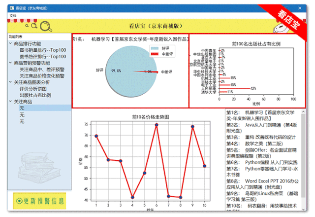 图书推荐:《python从入门到项目实践(全彩版)》