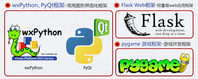 图书推荐:《python从入门到项目实践(全彩版)》