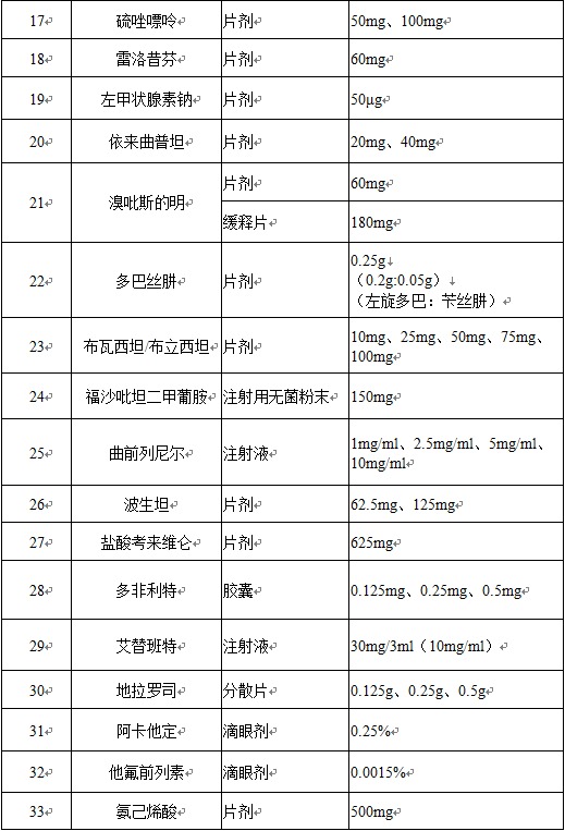 叙利亚人口买卖_主播亲身经历,历时7年从叛军手中逃脱,就因长得太漂亮(3)