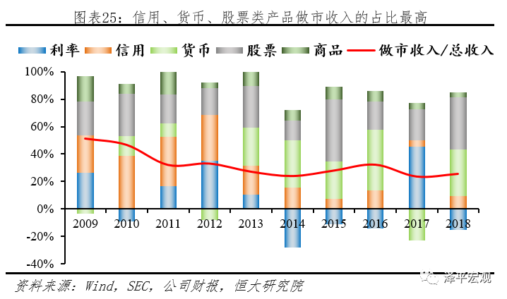 如何在表格中计算GDP_个人简历表格(2)