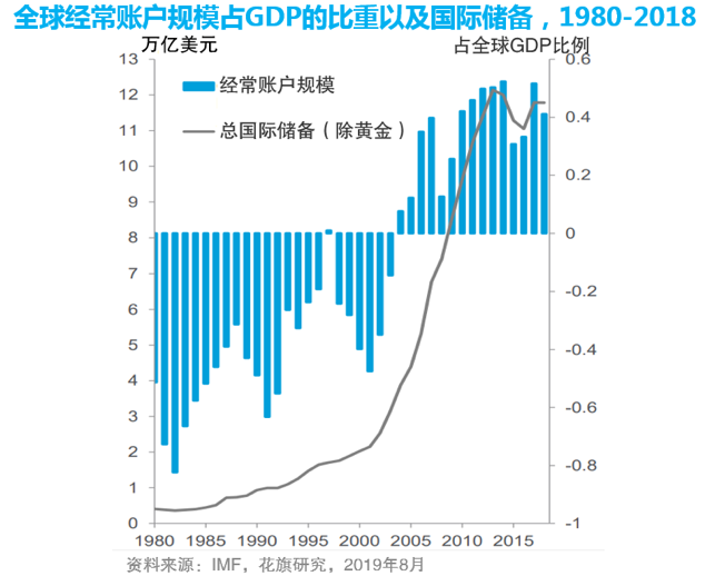 德国流动人口_智库 葛红林 城市活力决定着城市的兴衰成败(3)