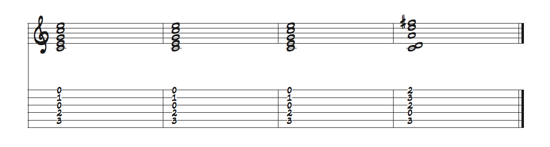 调式音阶详解利底亚调式特征音常用和声进行及实例