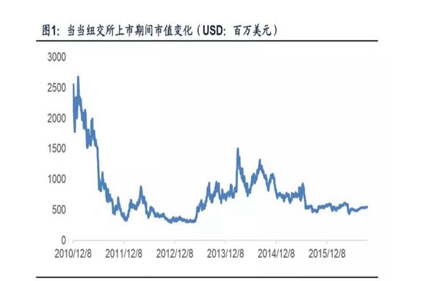 李国庆是个“激进派”，但为什么偏偏在这件事上格外冷静和坚持？