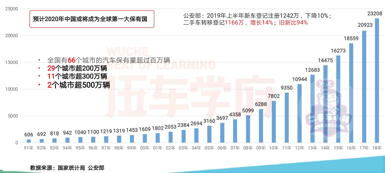 沦为人口红利_人口普查图片(2)