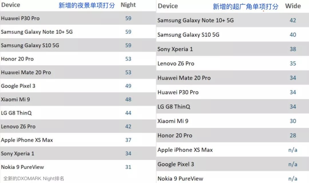 音频排名_音频怪物