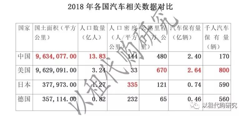 人口决定因素_人口增长的决定因素(2)