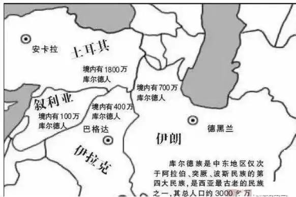 伊拉克 人口分布_伊拉克战争(2)