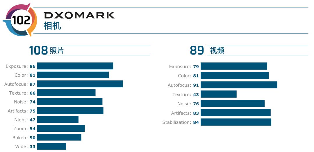 音频排名_音频怪物