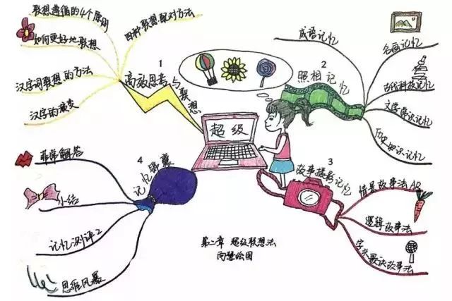 口吃的原理_口吃矫正器电路图