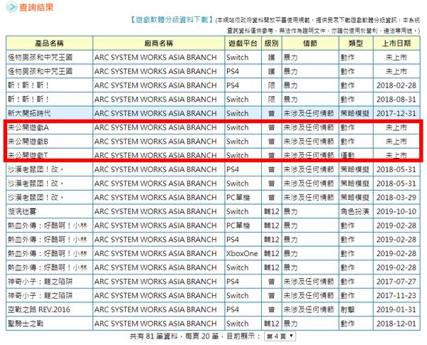 评级网站显示ArcSystem正开发3款未公开NS游戏