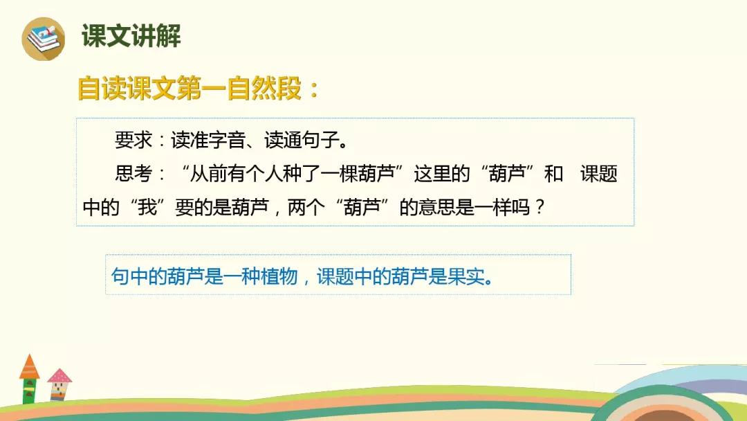 部编版小学二年级语文上册第14课《我要的是葫芦》知识点+图文解读