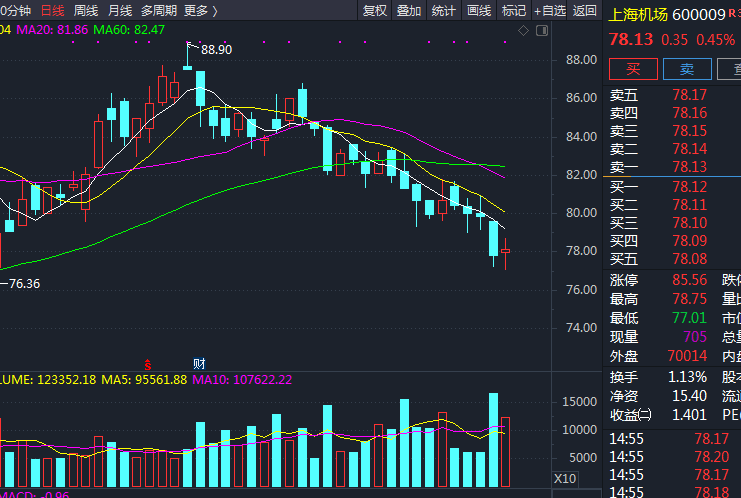 2019苏州的gdp排名_2019年苏州GDP排名升至全国第6,为什么还是不看好苏州