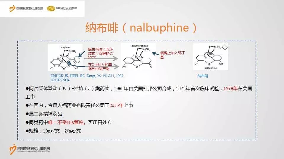 啡同凡享静静绽放2018年精选病例纳布啡联合罗哌卡因硬膜外分娩镇痛