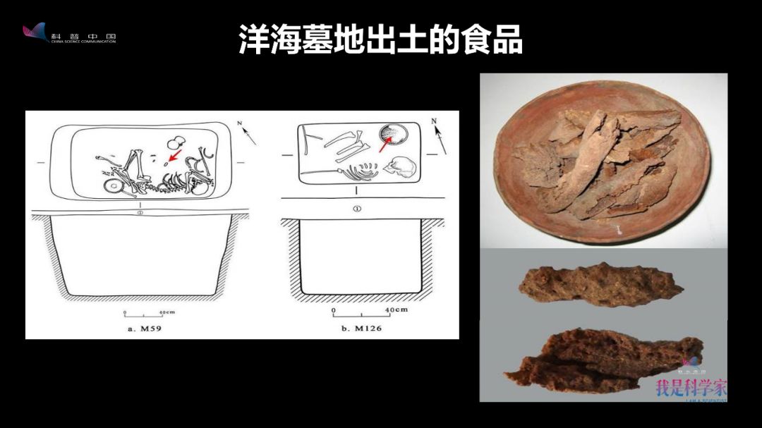 早在4000年前，古人就会画红妆、烤面包、喝酸奶了