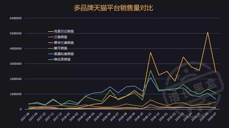 环世界怎么增加人口_环世界怎么增加人口 环世界rimworld人口增加方法(2)