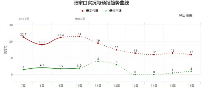 永清人口_永清县